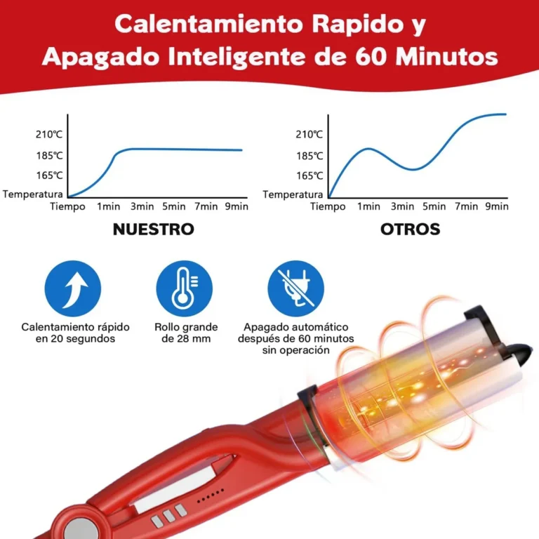 D_NQ_NP_2X_826508-MLM74070571693_012024-F-waflera-onduladora-de-cabello-pelo-28mm-ondas-profundas
